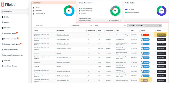 Dashboards 4