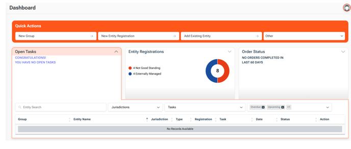 Dashboards 5
